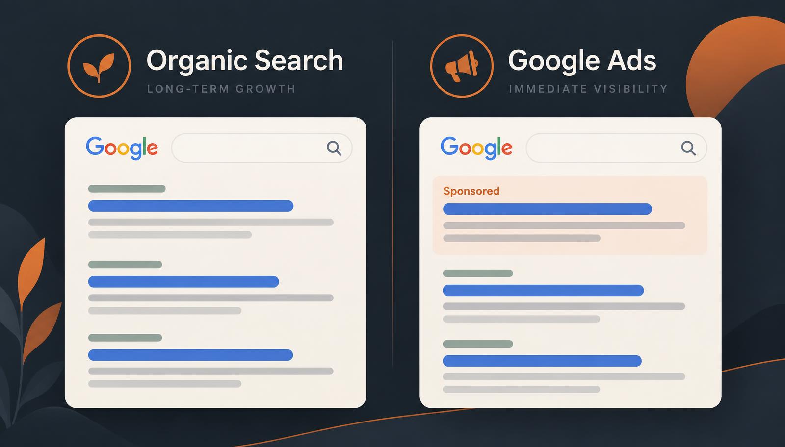 SEO and PPC comparison showing organic search and paid Google Ads